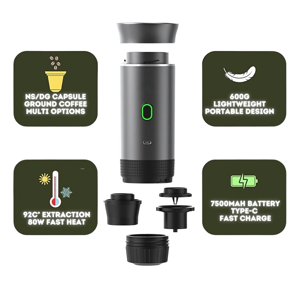 Borpbo™ Portable Coffee Machine - Image 3